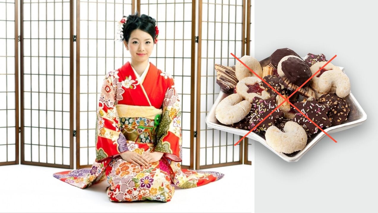 Gidili ang mga tam-is sa pagkaon sa Japanese